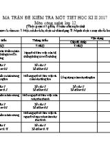 Kiểm tra Công nghệ 12 học kì 2